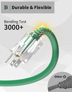 25Ft 12/3 Outdoor Extension Cord with 3-Outlets, Heavy Duty 12 Gauge 3 Prong Extension Cord Waterproof with Lighted end, 15A 12AWG 1875W SJTW, ETL Listed - Great for Garage, Garden and Home, Green