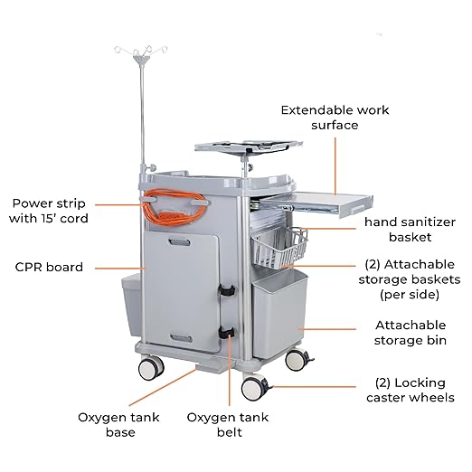 Stand Steady Emergency Crash Cart | Mobile Medical Cart with Drawers & Customizable Storage Bins | Medical Supply Cart with IV Pole, Cardiac Board, O2 Holder & UL-Safety Power Strip | Easy Assembly