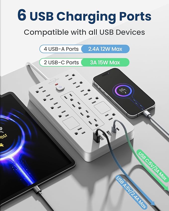 Surge Protector Power Strip-14 Outlets and 6 USB Ports, 6 Feet Flat Plug Extension Cord, 1850 Joules, White, ETL Listed for Home, Office, Dorm Room
