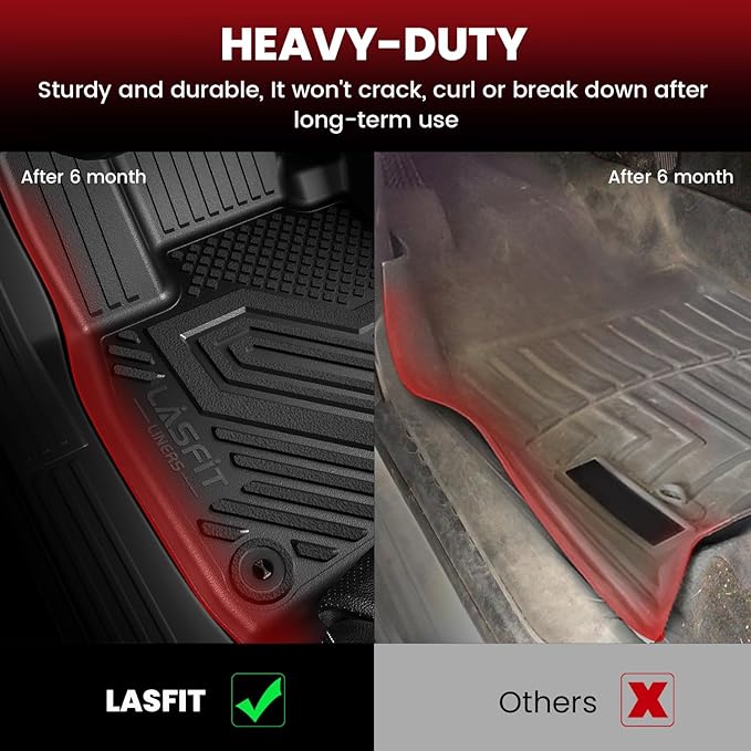 LASFIT Floor Mats for Volkswagen Atlas 2019-2026(Bucket Seat), All-Weather Protection TPE Car Mats 3 Rows Floor Liners & Trunk Mats & Seatback Mats Full Set for VW Atlas Accessories, Black