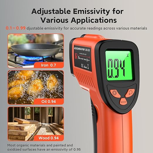 Infrared Thermometer Gun