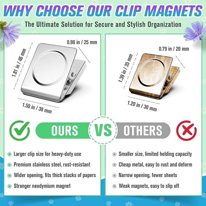 12 Pack Large Magnetic Clips Heavy Duty, Strong Magnet Clips for Notes, Fridge Magnets, Refrigerator Magnets Clip for Organization, Chip Clip Magnets for Whiteboard, Classroom, Cruise, Office