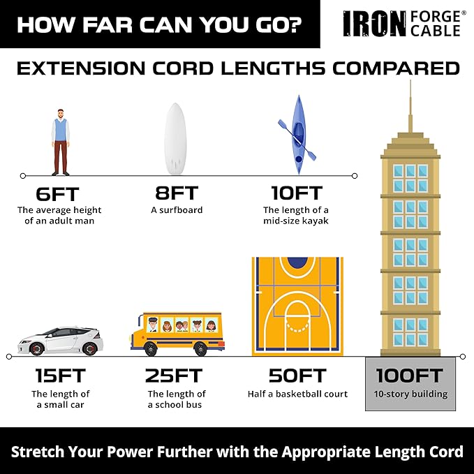 Iron Forge Cable Weatherproof 100 Ft Outdoor Extension Cord - 16/3 SJTW Heavy Duty Light Brown Extension Cord 3 Prong - 10 Amp Exterior Power Cable