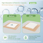 NeuHeils Silicone Super Absorbent Wound Dressing, 4x8 Inch (10 Pack), 2x6 Inch Absorbent Pads | Post-Surgery, Bed Sores, Pressure Ulcers | Self-Adhesive Bandage for Surgical Wounds & Cuts