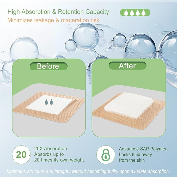 NeuHeils Silicone Super Absorbent Wound Dressing, 4x8 Inch (10 Pack), 2x6 Inch Absorbent Pads | Post-Surgery, Bed Sores, Pressure Ulcers | Self-Adhesive Bandage for Surgical Wounds & Cuts