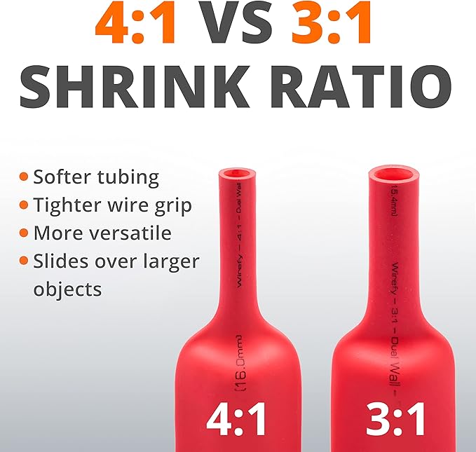 Wirefy 1-1/2" Heat Shrink Tubing - Large Diameter - 4:1 Ratio - Adhesive Lined - Industrial Heat-Shrink Tubing - 50 Feet Roll - Red