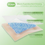 NeuHeils Silicone Super Absorbent Wound Dressing, 4x8 Inch (10 Pack), 2x6 Inch Absorbent Pads | Post-Surgery, Bed Sores, Pressure Ulcers | Self-Adhesive Bandage for Surgical Wounds & Cuts