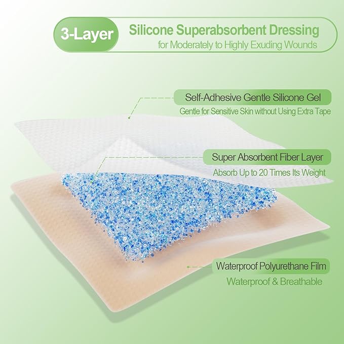 NeuHeils Silicone Super Absorbent Wound Dressing, 4x8 Inch (10 Pack), 2x6 Inch Absorbent Pads | Post-Surgery, Bed Sores, Pressure Ulcers | Self-Adhesive Bandage for Surgical Wounds & Cuts