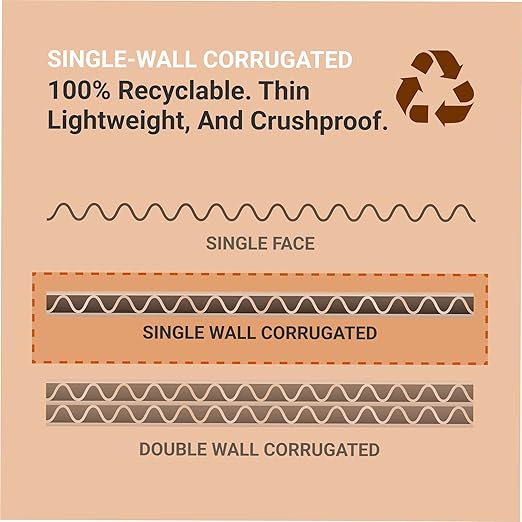 BOX USA Shipping Boxes Medium 14"L x 4"W x 4"H 50-Pack - Corrugated Cardboard Box for Moving, Mailing, Packing, Packaging and Storage