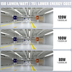 JTT 8FT LED Vapor Tight Light 120/100/80W Tunable, 18000lm LED Vapor Proof Lighting Fixture IP66, 5000K/4000K/3000K Outdoor Shop Light Waterproof for Parking Garage Car Wash Warehouse ETL Listed