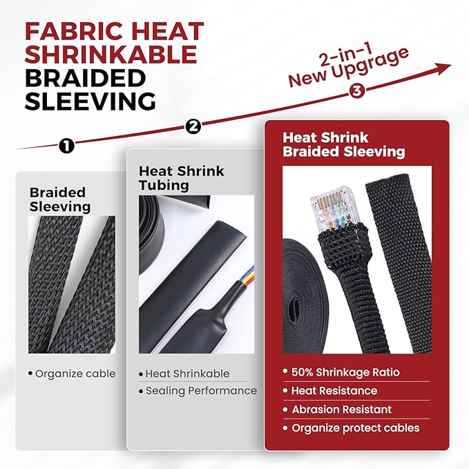 Heat Shrinkable Braided Sleeving 2:1 Ratio- Abrasion Protection Flexibility Wiring Harness Cable Sheath (1" ID, 12ft)