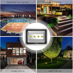 200W LED Flood Lights Outdoor, 110-285V, 20000LM Super Bright Security Light Fixture, IP66 Waterproof 6000K Daylight White，Landscape Commercial Industrial Lighting Fixtures