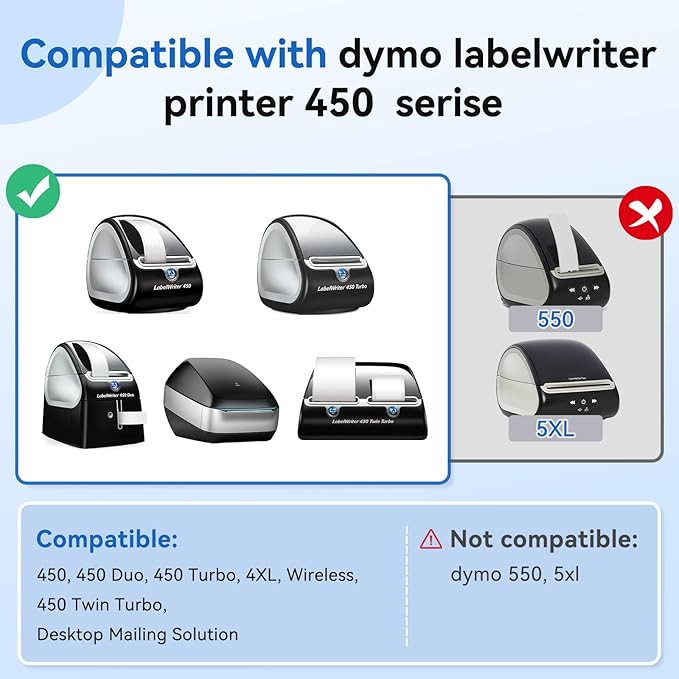 Label KINGDOM 30256 Paper Roll Replace for Dymo Standard Large Shipping Labels 2-5/16'' x 4'' LW White Labels for Label Writer 450 Twin Turbo Duo (59 mm x 102 mm, 300/Roll, 1 Roll)