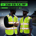 BeautyWill 5Pack Custom Logo Safety Vest 8 Pockets Class2 ANSI Certified High Visibility Reflective Vest for Men - Personalized Logo Heavy-Duty Work Vest（Yellow，XL）