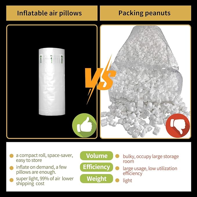 Packing Air Pillows for Shipping 300 Count Inflatable Packaging Air Bags with Pump, Purse Fillers for Shape Space Saving Air Cushion Package Alternative to Packing Peanuts, 3.54'' x 7.87''