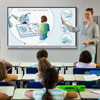 75 Inch 4K Smart Board - Google EDLA-Certified Interactive Whiteboard, Android 14, 50-Point Touch, Wireless Casting - Digital Whiteboard for Classrooms & Hybrid Offices (Board Only)