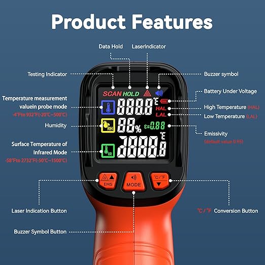 -58°F to 2732°F Infrared Thermometer Temperature Gun, 50:1 Laser Thermometer Gun for Oven, HVAC, Humidity Measurement Wood, Wall, IR Temp Gun for Engine, Forging, Industrial & Home