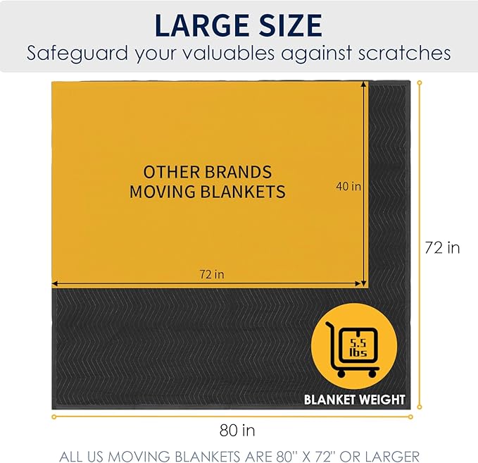 Moving Blankets Heavy Duty 12 Pack 72" x 80" (65 lb/Dozen), Large Thick Quilted Furniture Mover and Pads for Safe Shipping, Packing and Storage, Black(12 Packs)