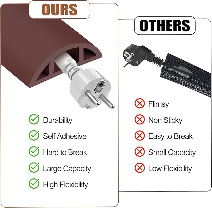 MYFAMIREA 5FT Floor Cord Cover for Wire Self Adhesive Cable Cavity Management PVC Extension Cord Hider Power Floor Wire Protector Cover Prevent Cable Trip for Office Home Outdoor (Brown, 1.97'')