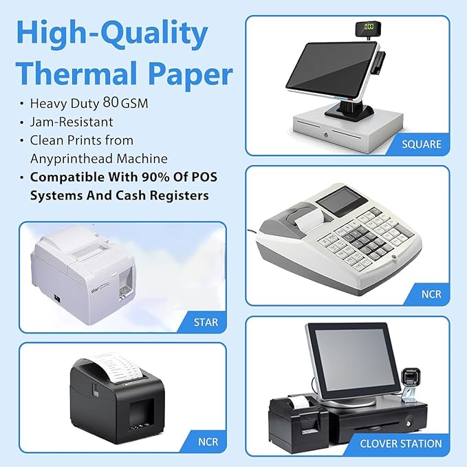 3 1/8 Thermal Paper Receipt Rolls (50 Pack) 55 GSM Premium Quality, BPA Free Receipt Paper Compatible with Most POS Systems, Cash Registers, Thermal Receipt Rolls