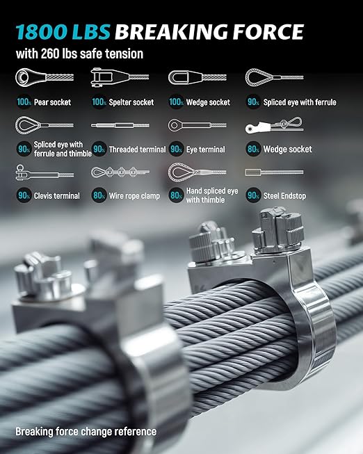 Lichamp 550FT 1/8" Stainless Steel Wire Rope Cable, Aircraft 316 SS Braided Steel Wire Thin Metal Cable Hardware for Deck Railing Handrail Safety System, SSC550