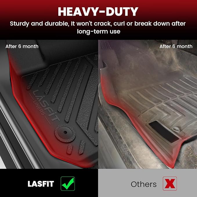 LASFIT Floor Mats & Cargo Mat for Hyundai Sonata 2020-2026 (Only Fit FWD & Gas) / Kia K5 2021-2025 (Only Fit FWD) All Weather TPE Custom Fit Floor Liners for Car Mats Trunk Mats