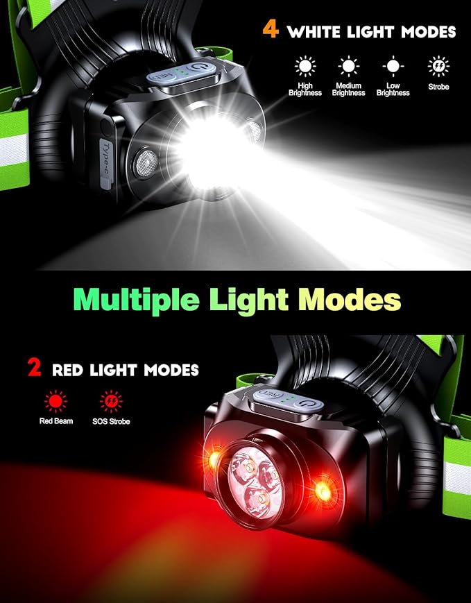 Running Lights for Runners, 500 Lumens Running Light with 45° Adjustable Tilt, 360° Reflective Vest & IPX4 Waterproof Rechargeable Safety Light Up Gear for Night Walking/Cycling/Jogging/Hiking