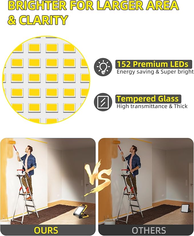 14400LM LED Work Light, 120W Flood Light with 16FT Cord & Switch, Portable Worklight with Stand, 5000K IP66 Waterproof Construction Lighting for Job Site Repairing Workshop Garage