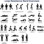 90 Pcs Workout Loop Resistance Bands Bulk, Gym Elastic Bands Set for Fitness Sport Class Students Members Gift Physical, 5 Pieces Each Set, with Large Drawstring Backpack Bags