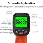 50:1 Infrared Thermometer Gun, -58°F to 2732°F Non-Contact Laser Temperature Gun for Cooking, Pizza Oven, Reptile, Griddle, Digital Temp Gun for HVAC and Industrial Use