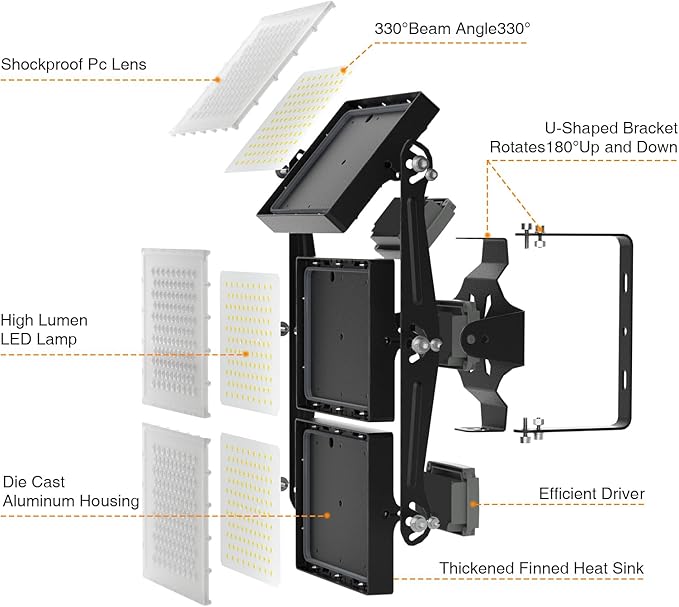 SOLLA 2025 Elite New Upgraded LED Flood Light Outdoor 600W 90000lm Stadium Flood Lights, 5000K IP66 Waterproof Adjustable Floodlight for Street, Parking Lot