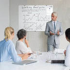 Magnetic Glass Whiteboard - 72"X48" Dry Erase White Board Frameless Glass Boards with Super Strong Magnets, Wall Mounted for Office, School and Home.
