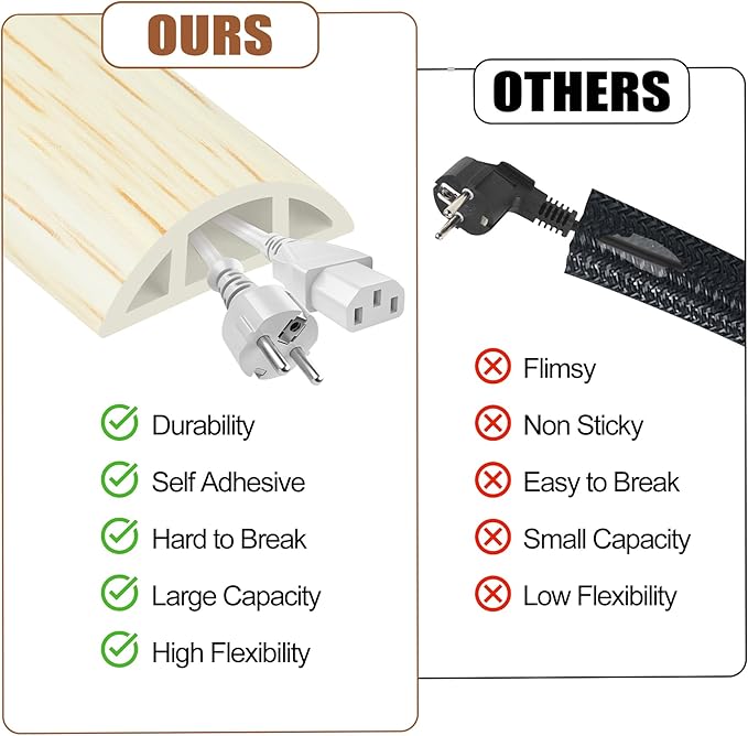 MYFAMIREA 20FT Floor Cord Cover for Wire Self Adhesive Cable Cavity Management PVC Extension Cord Hider Power Floor Wire Protector Prevent Cable Trips for Office Home Outdoor (Beige Wood, 1.18'')