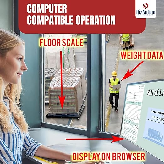 Industrial Floor Scale, 48"×72" 10000lbx1lb, Heavy-Duty Warehouse Scale with Smart Digital Indicator, Accurate Pallet Weighing Scale for Commercial Warehouse & Postal Luggage, (4'×6')
