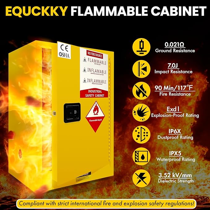 Flammable Storage Cabinet 34"x34"x65", 90 Gallon Chemical Safety Cabinet with Adjustable Shelf, Thickened Galvanized Steel Fireproof Cabinet for Flammable Liquids, Free Returns(35"x26"x21")