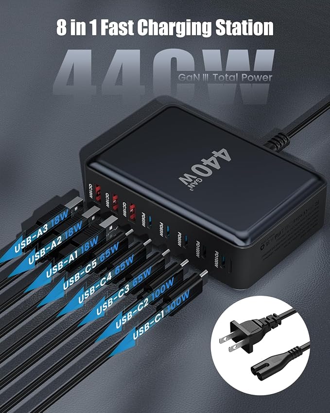 USB C Charger Block 440W Charging Station Hub,8 Port GaN III Fast Charging Brick with 5ft Extension Cord,PD PPS 100W Laptop Power Adapter for MacBook Pro/Air,iPhone 17/16,Samsung Galaxy,Dell