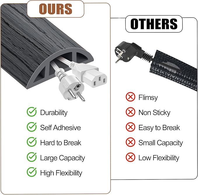 MYFAMIREA 10FT Floor Cord Cover for Wire Self Adhesive Cable Cavity Management PVC Extension Cord Hider Power Floor Wire Protector Prevent Cable Trips for Office Home Outdoor (Dark Gray Wood, 1.18'')