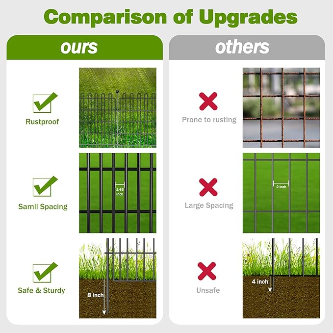 4 Panels No Dig Decorative Garden Fence with Gate for Yard, 48 in(H) X 10.5 ft(L) Animal Barrier Fencing for Outdoor Dog, Metal Portable Garden Fences for Borders, Pets, Landscape, Temporary Fence