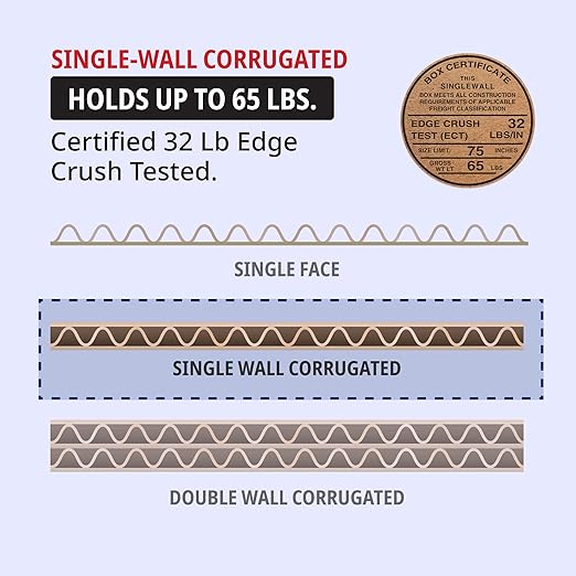 TAPE LOGIC 18 x 14 x 6 Corrugated Cardboard Boxes, Flat 18"L x 14"W x 6"H, Pack of 25 | Shipping, Packaging, Moving, Storage Box for Home or Business, Strong Wholesale Bulk Boxes