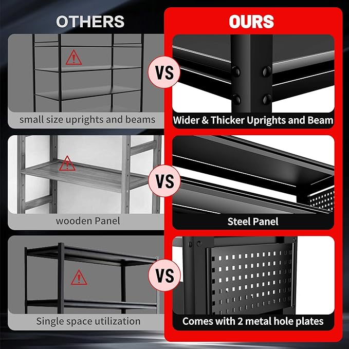 SILVEL 48.2"W Garage Shelving, 5000LBS Heavy Duty Metal Shelving, 2025 Solid Storage Shelves, 2 Side Pegboards, Industrial 5 Tier Shelves for Basement Pantry Warehouse Supermarket, 72.2" x24.2" x48.2"