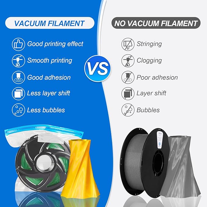 3D Print Filament Storage Bag Vacuum Kits - 30Pcs Cleaning Drying Sealed Bags with 30Pcs Humidity Indicator Cards & Auto-Pump