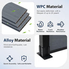 6x6Ft Outdoor Privacy Fence, Wind Resistant, Wood Plastic Composite Fence Panel with 2 Posts, Yard and Garden Fencing