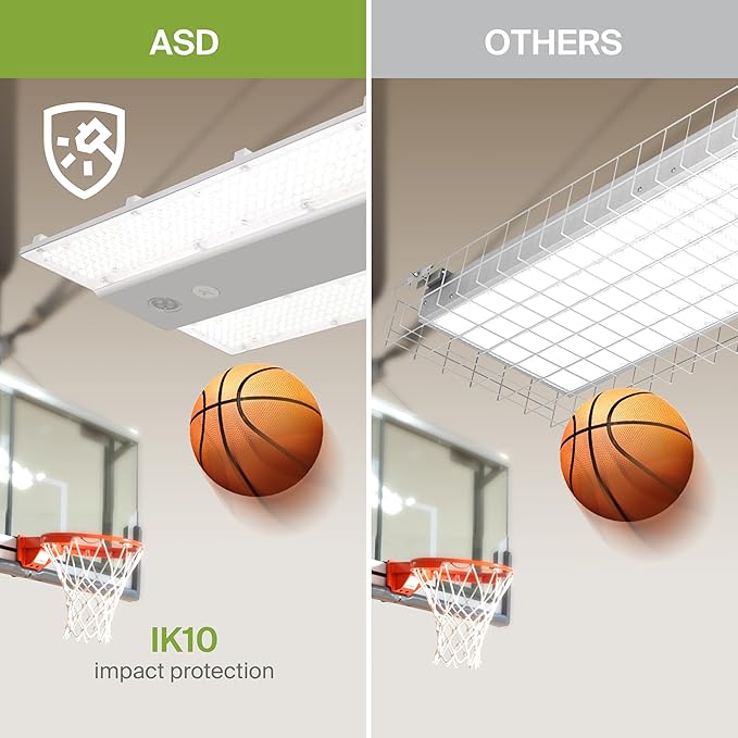 ASD LED Linear High Bay Light Fixture, Commercial Shop Lighting | Dimmable, Power Adjustable, DLC Premium, UL Listed | 100W 15000LM 5000K 100-277V | Warehouse, Garage, Workshop Lamp | White