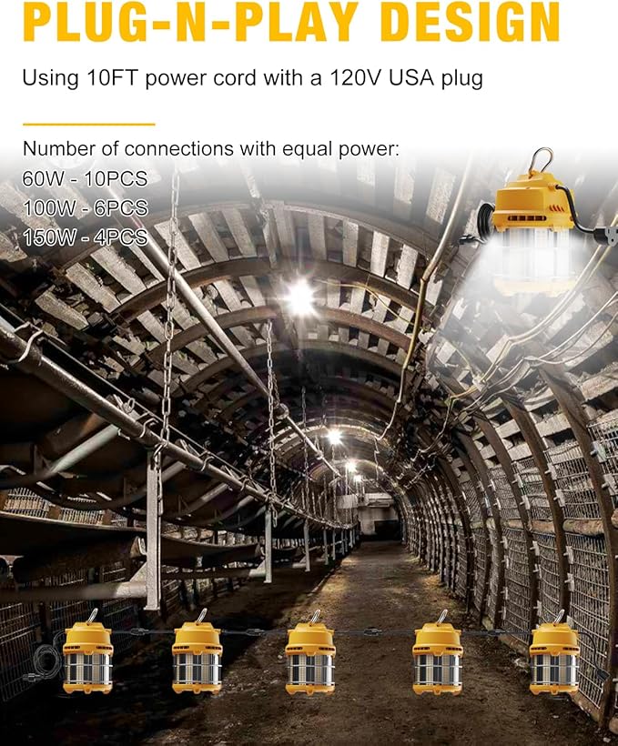 60W LED Temporary Work Lights - Construction Lighting Temp High Bay Fixture, Hanging Temporary Work Lights for Workshop Jobsite