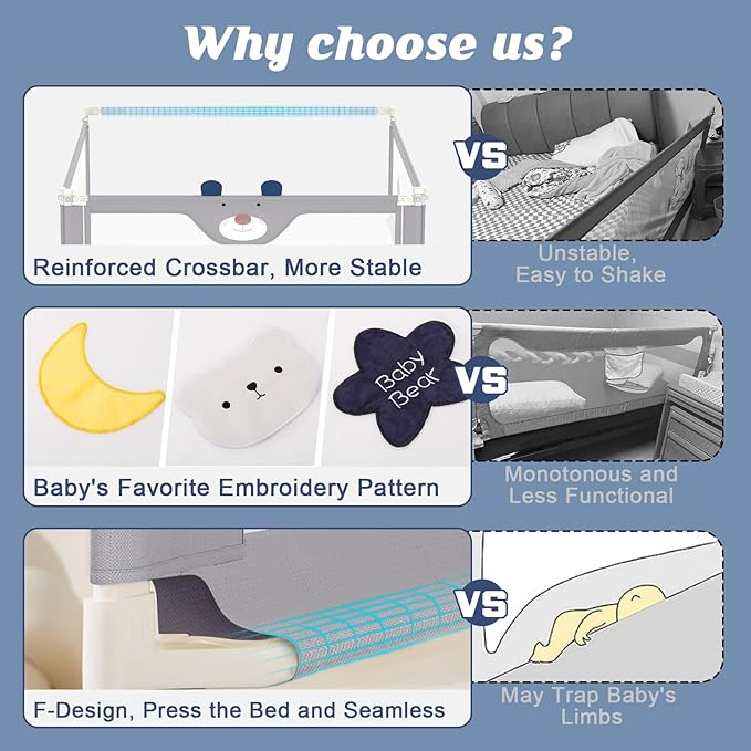 3-Piece Bed Rail for Toddlers with Headboard Rod, Adjustable Baby Bed Rail Guard, Twin/Full/Queen/King Size Bed (1, 78.7 Inch)