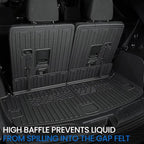 Cargo Mat Backrest Mats for 2016-2025 2026 Dodge Durango 6/7 Seats Car Mat Accessories, All Weather TPE Cargo Liner Trunk Mat SXT GT RT SRT 392 Hellcat(Cargo Mat+3rd Row Backrest Mats)