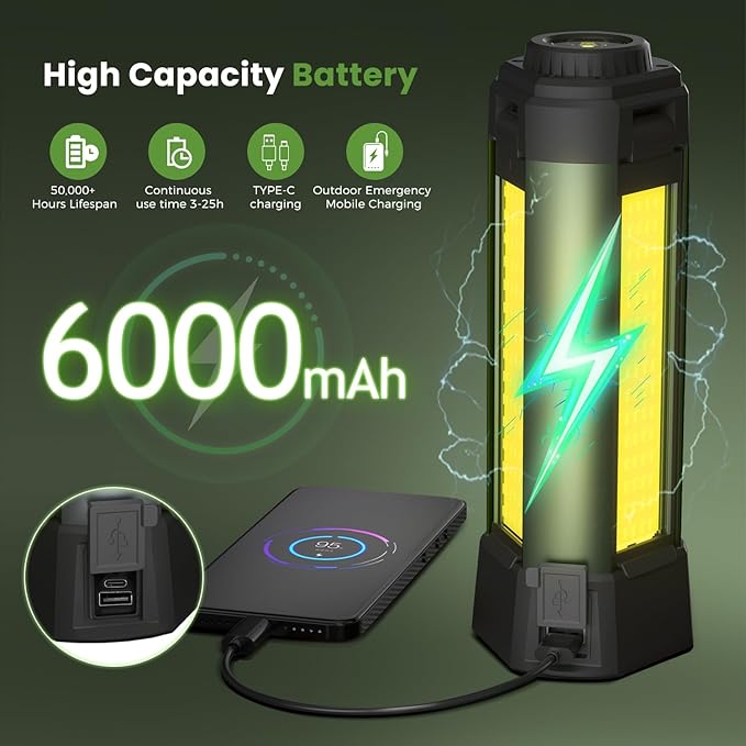Rechargeable Led Work Light with Stand: Cordless Camping Light Kit 3 Page Head 500/1000/2000 Lumen 3500/6500K - Dimmable 6AH Camp Lights with Detachable Tripod,Hooks and Carrying Bag(Green-S)