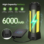 Rechargeable Led Work Light with Stand: Cordless Camping Light Kit 3 Page Head 500/1000/2000 Lumen 3500/6500K - Dimmable 6AH Camp Lights with Detachable Tripod,Hooks and Carrying Bag(Green-S)