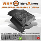 TripleAliners Floor Mats All Weather Liners for 2024 2025 Chevy Silverado EV RST/GMC Sierra EV Denali (Not for WT/LT) Accessories 1st & 2nd Row Full Set TPE Heavy Duty Custom Fit Floor Liners