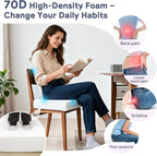 Upholstery Foam 2×24×72 Inch High Density Foam Strong Support Seat Foam for Couch Cushion Replacement Furniture Cushions Car Cushions DIY Projects (6PC)